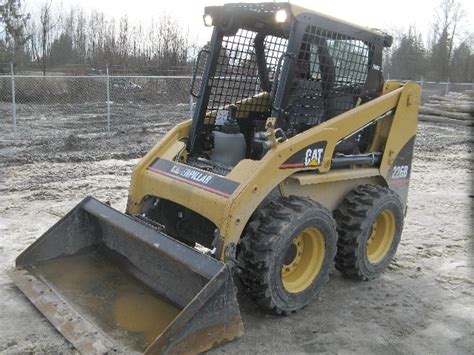 226 cat skid steer specs|cat 226b hydrolic diagram.